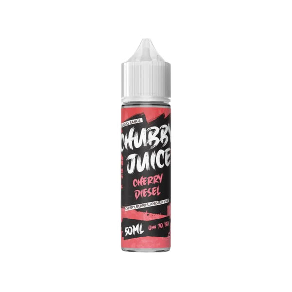 Chubby Juice 50ml Shortfill