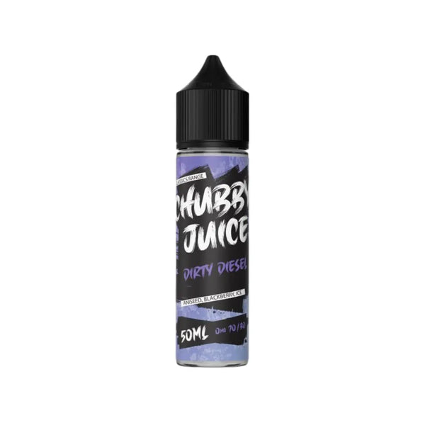 Chubby Juice 50ml Shortfill