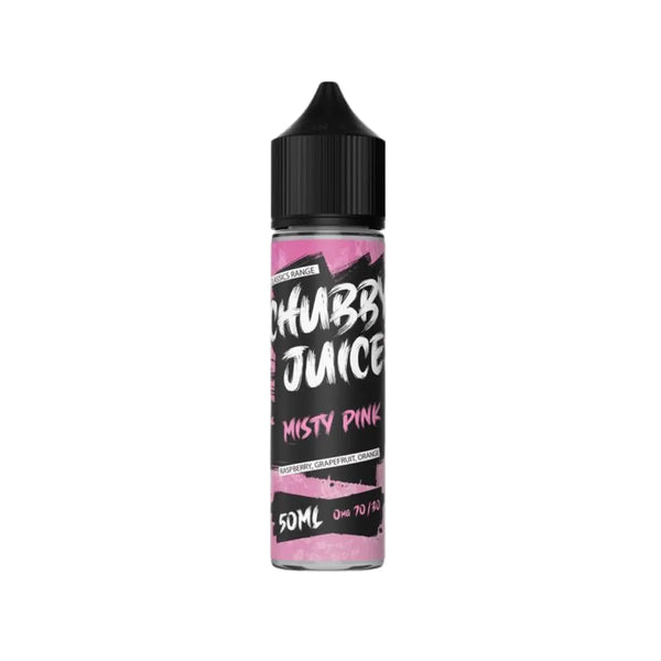 Chubby Juice 50ml Shortfill