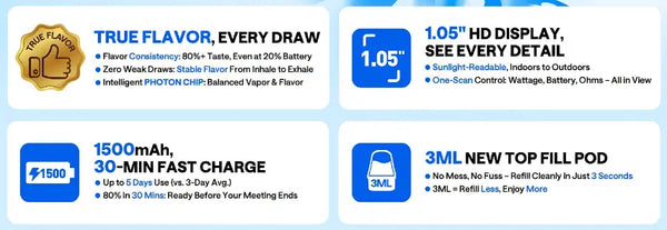Oxva Xlim Pro 3 Pod Kit