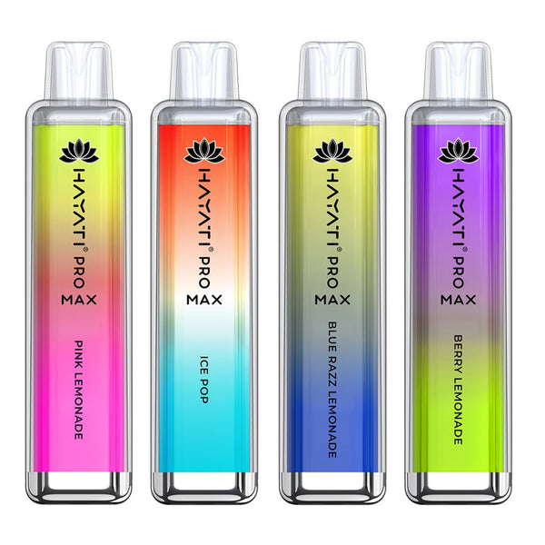 Disposable Vape Kit